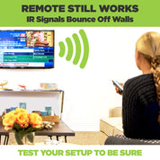 Small electronic device mounted behind the TV in a HIDEit wall mount.