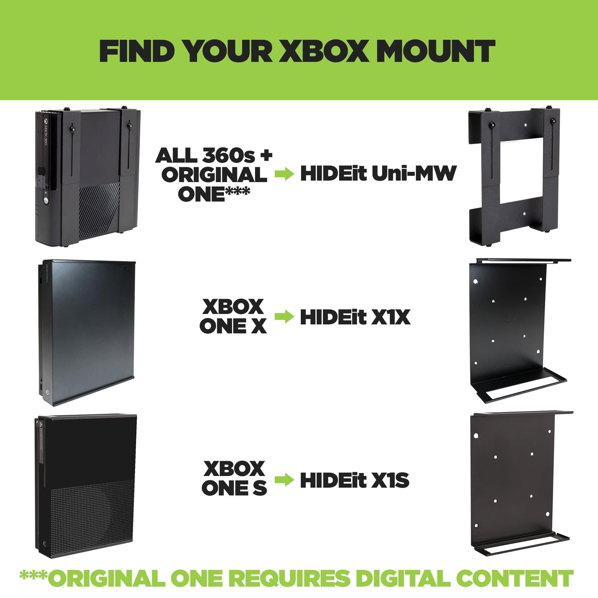 Xbox 360 Wall Mount, Original Xbox One Mount, Xbox One S Wall Mount and Xbox One X Mount